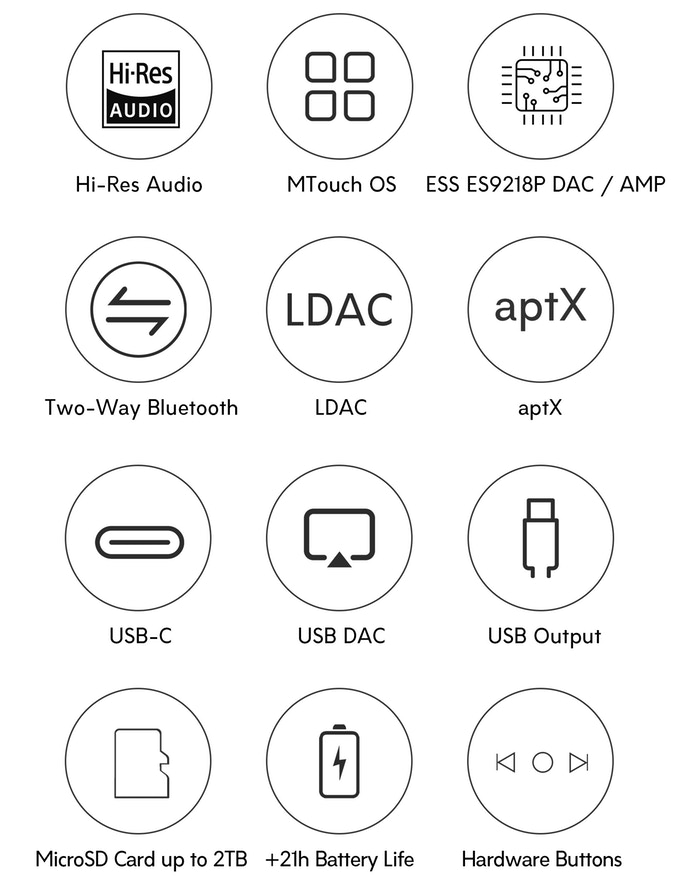 ขาย Shanling Q1 Dap ชิป ESS ES9218P รองรับ Two-Way Bluetooth aptX LDAC Hi-Res