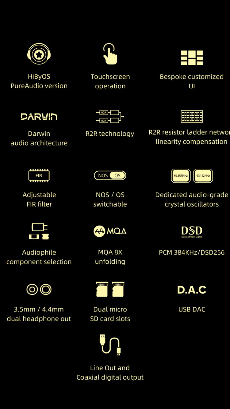 Hiby RS2 เครื่องเล่นเพลงพกพา PureAudio พร้อมสถาปัตยกรรมเสียงดาร์วิน