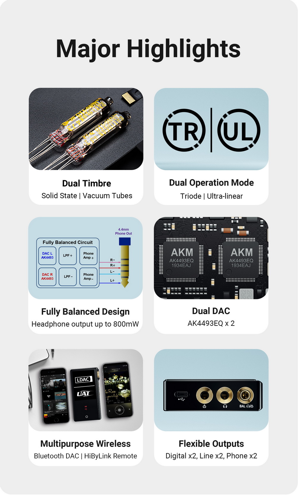 ขาย Cayin N3 Pro Dap พกพา ชิป Dual AK4493 DAC รองรับ Hi-Res , Wireless DAC