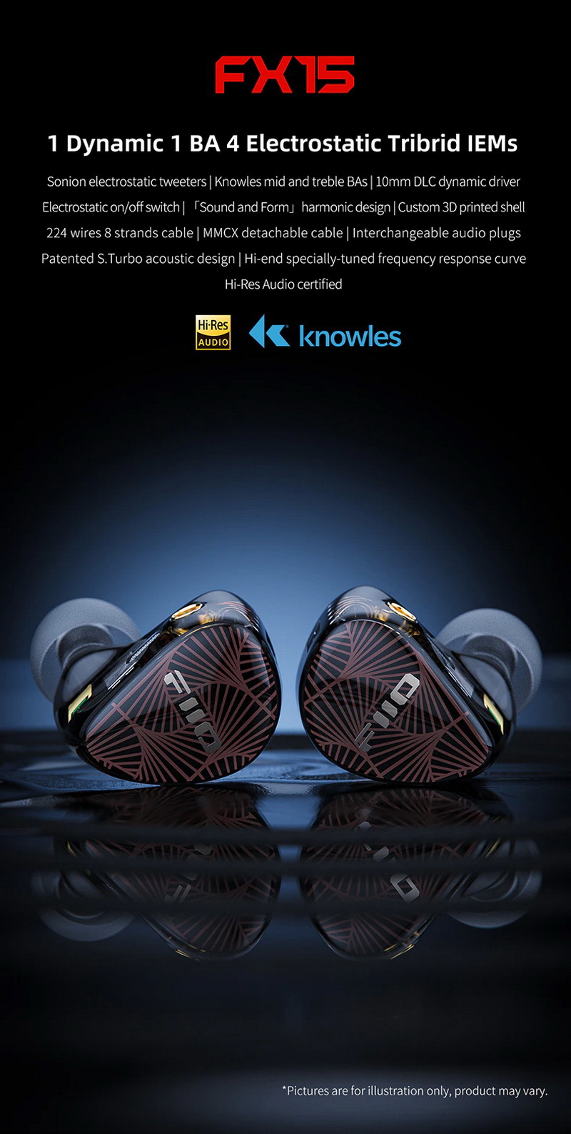 FiiO FX15 หูฟัง Tribrid 6 ไดรเวอร์ 1BA+1DD+4EST รองรับ Hi-Res ประกันศูนย์ไทย