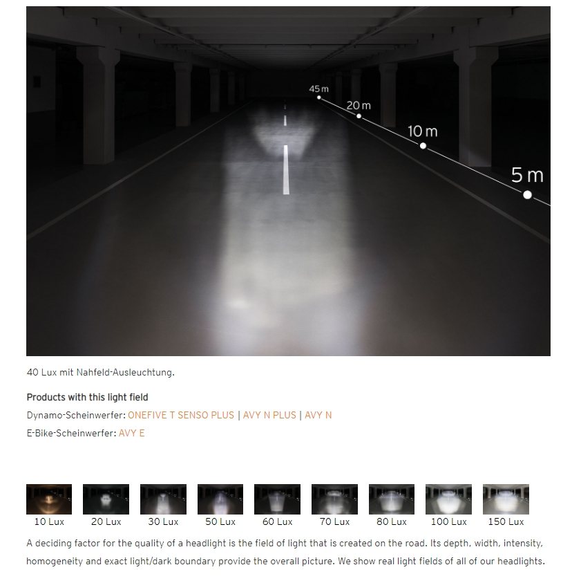 ไฟหน้า BUSCH & MULLER LUMOTEC IQ Avy T senso plus [162RTSNDI]