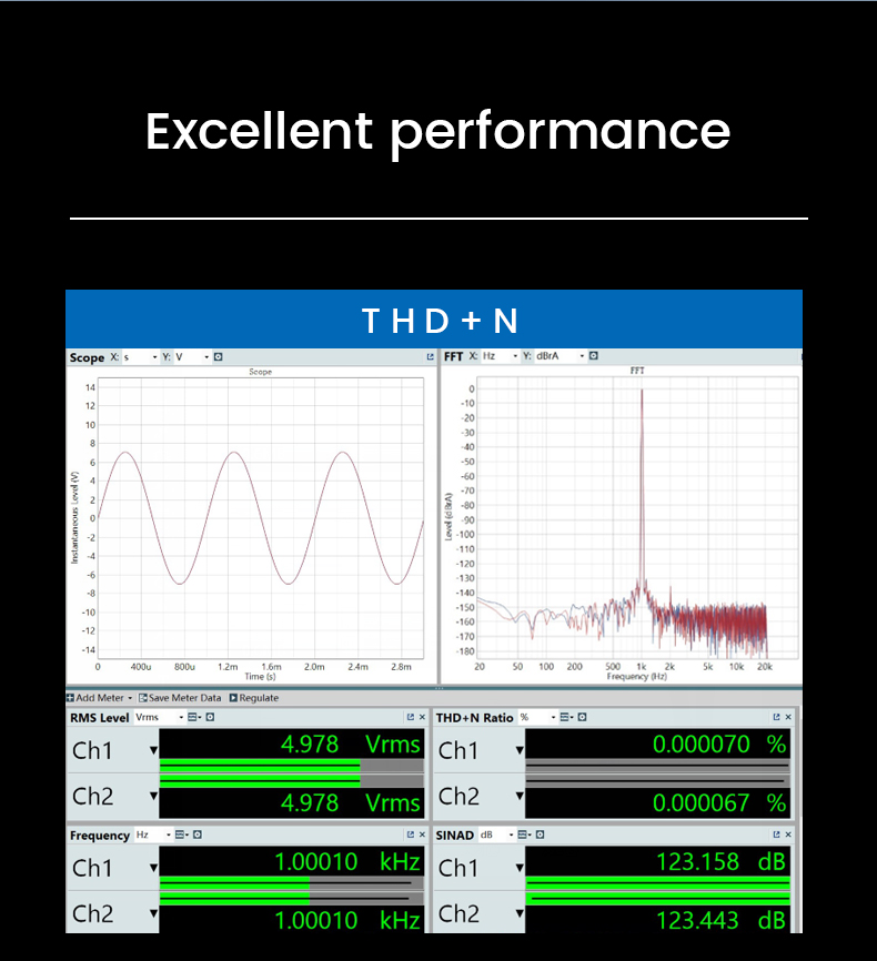 ขาย SMSL SH-8S แอมป์ตั้งโต๊ะรองรับ Hi-Res ประกันศูนย์ไทย
