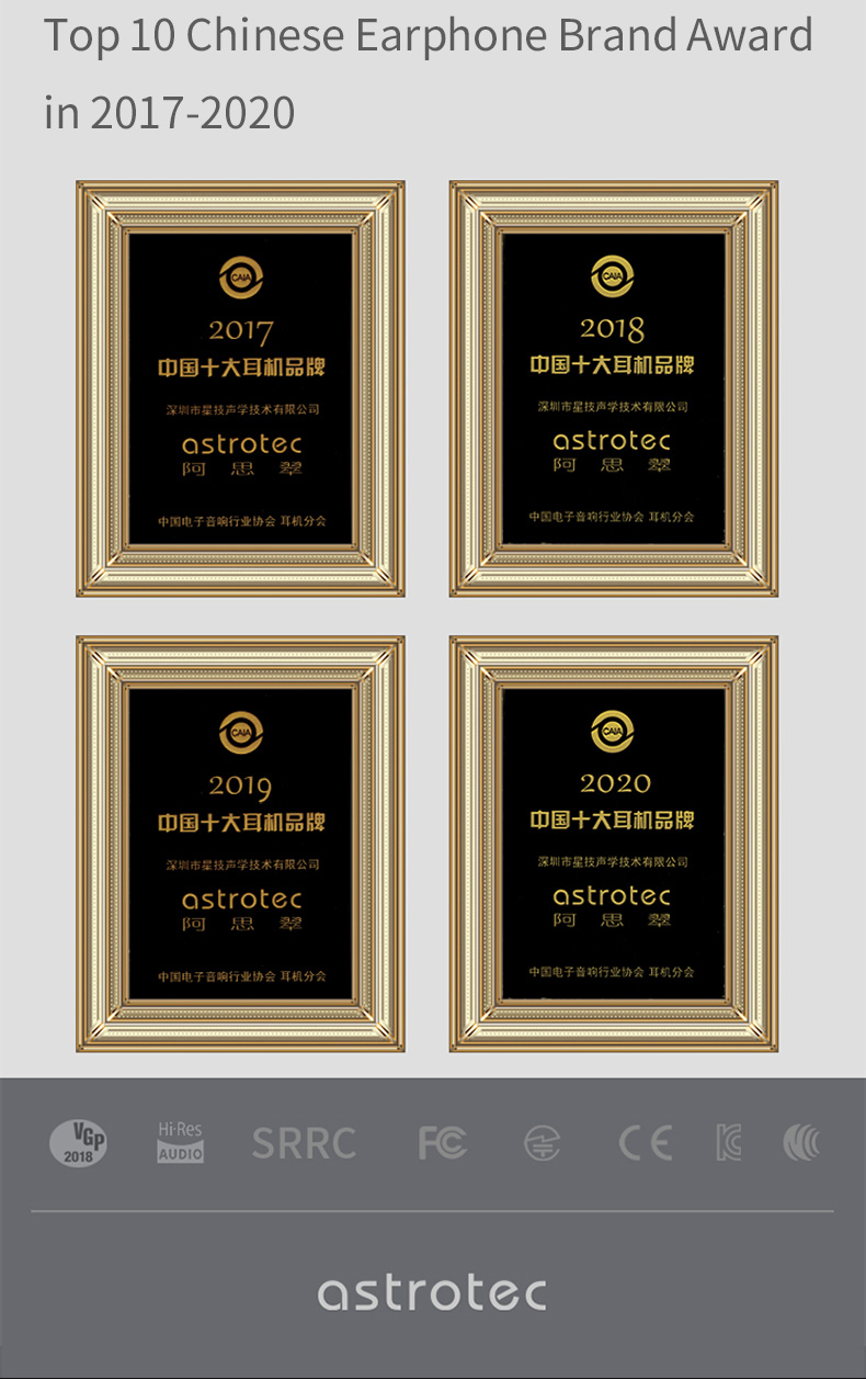 ขาย Astrotec Lyra Mini หูฟัง Dynamic 1 ไดรเวอร์ ประกันศูนย์ไทย