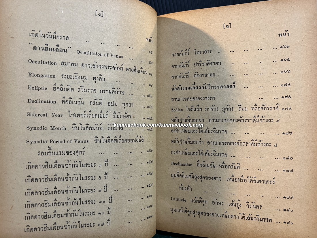 ดาวราหู และ ดาวจันทร์ โดย พ.อ.ประจวบ วัชรปาณ