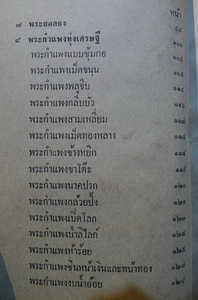 พระเครื่องและของขลัง ผลงานของ วิเทศกรณีย์