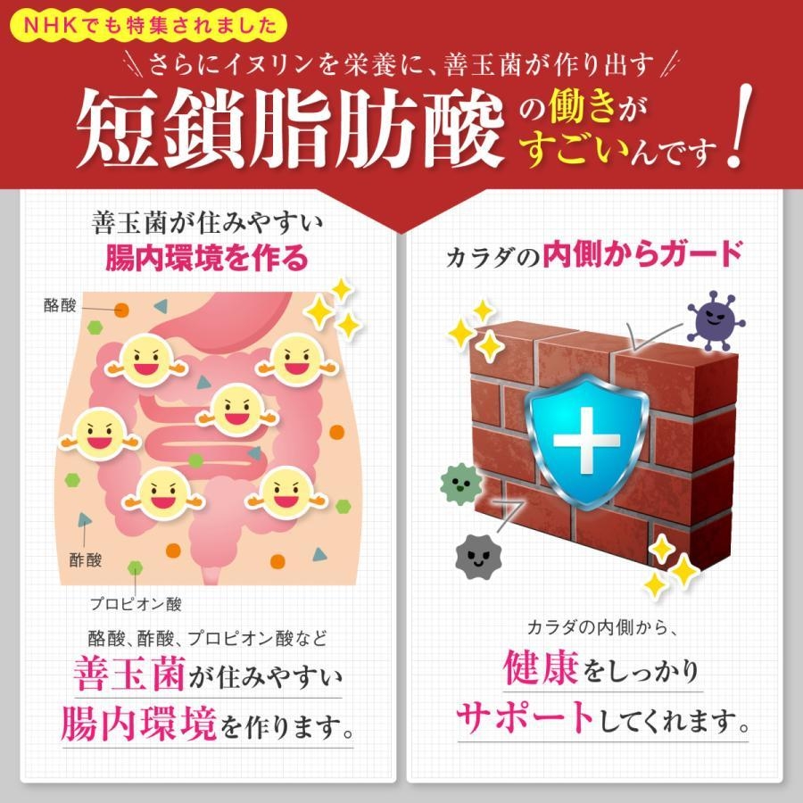 INULIN POWDER รางวัล monde เหรียญทอง 3 ปีซ้อน 400g