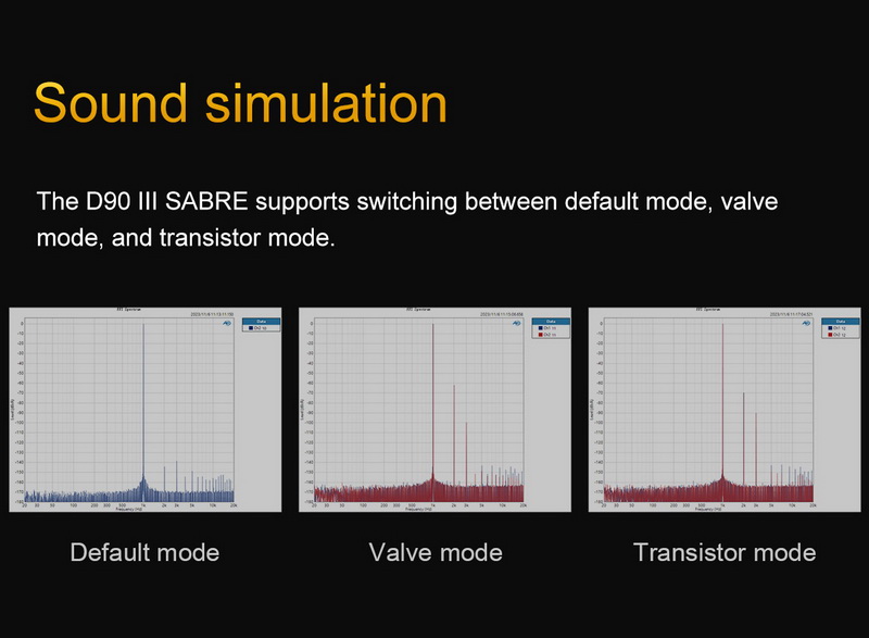 Topping D90iii Fully Balanced DAC รองรับ Dual Hi-Res, BT5.1, รีโมท, ฟังก์ชั่นปรีแอม, MQA ประกันศูนย์ไทย