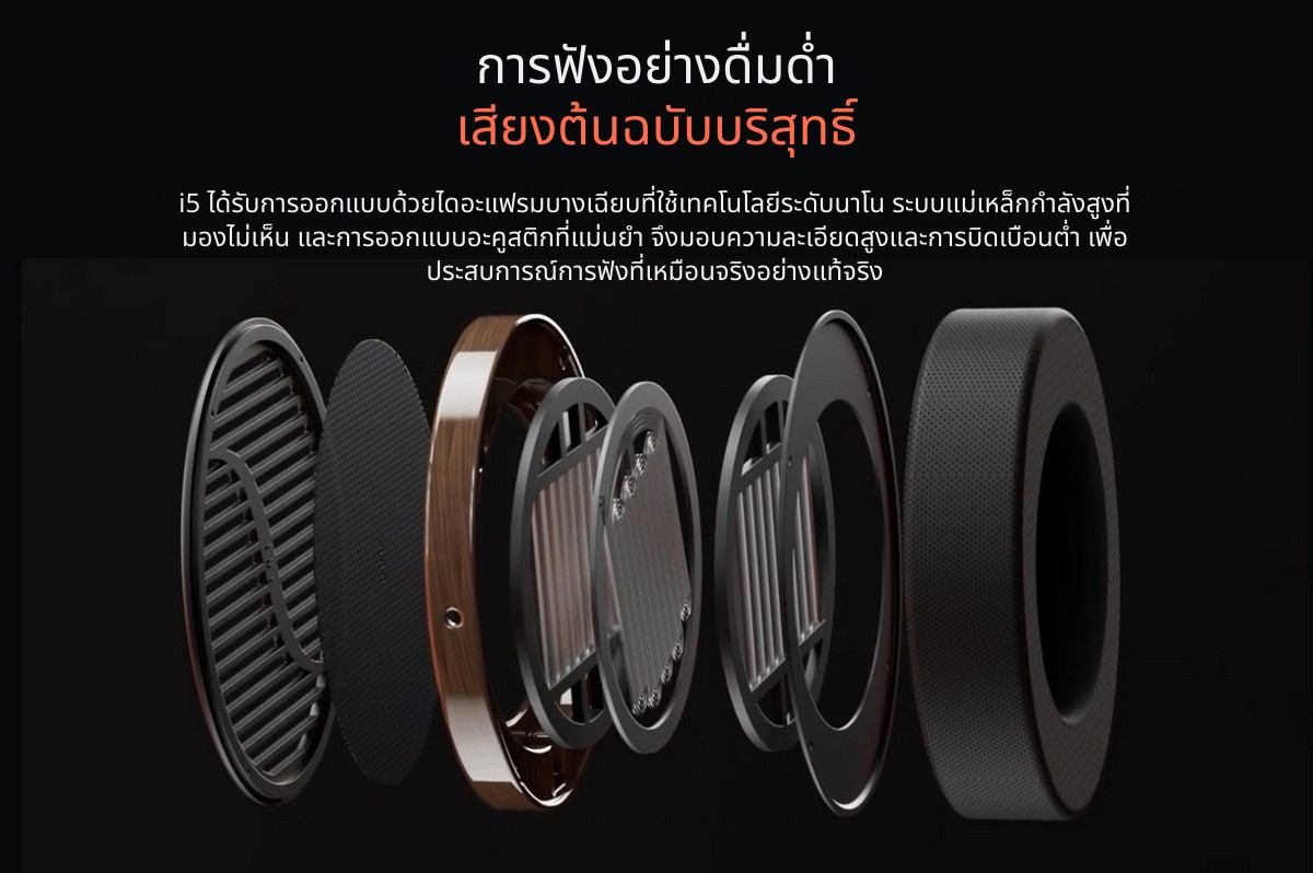 Fosi Audio i5 หูฟังไดรเวอร์ Planar ขนาด 97 มม. ดีไซน์แบบเปิดหลัง ประกันศูนย์ไทย