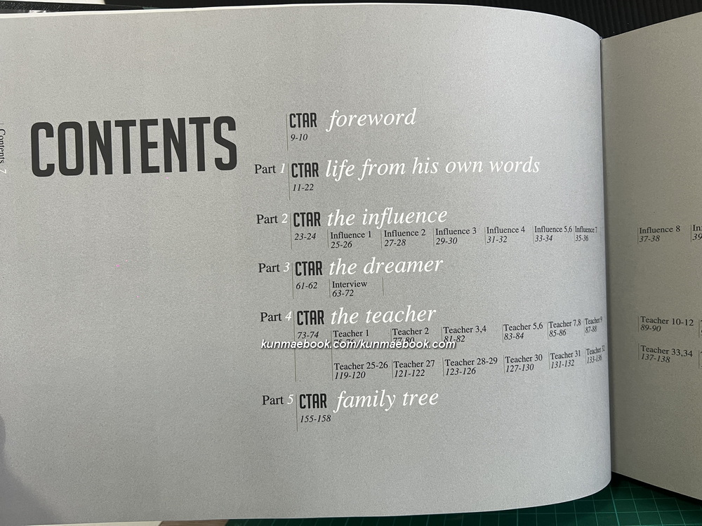 MAN WITH A QUEST.CTAR / ที่ระลึก คุณคธา สุทัศน์ ณ อยุธยา *ปรมาจารย์ด้านงานโฆษณา