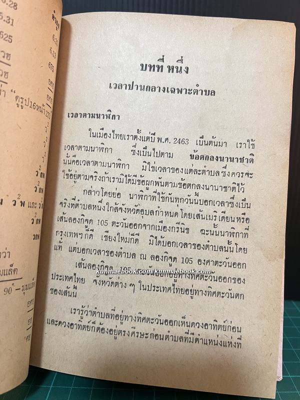 วิธีวางลัคนาจริง ค้นคว้าและออกแบบโดย พิภพ ตังคณะสิงห์