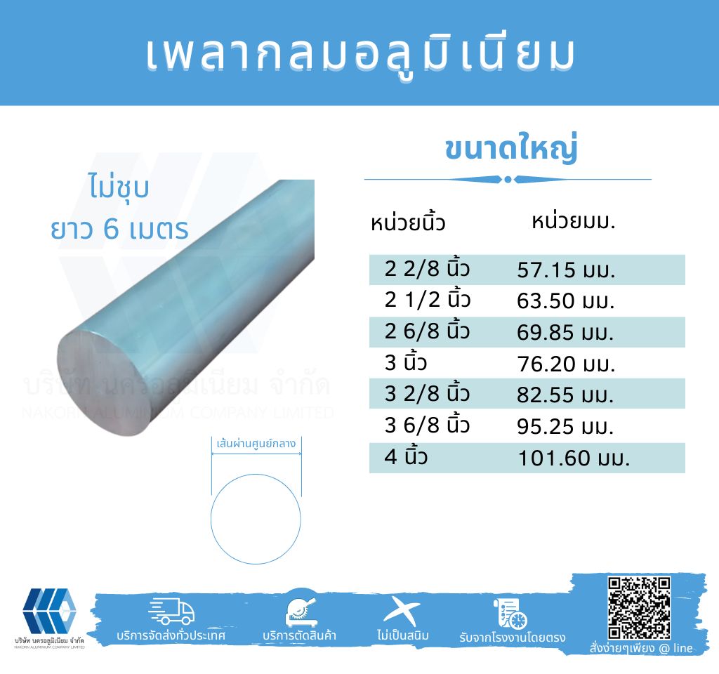 Al เพลากลมตัน ขนาดใหญ่ ไม่ชุบ