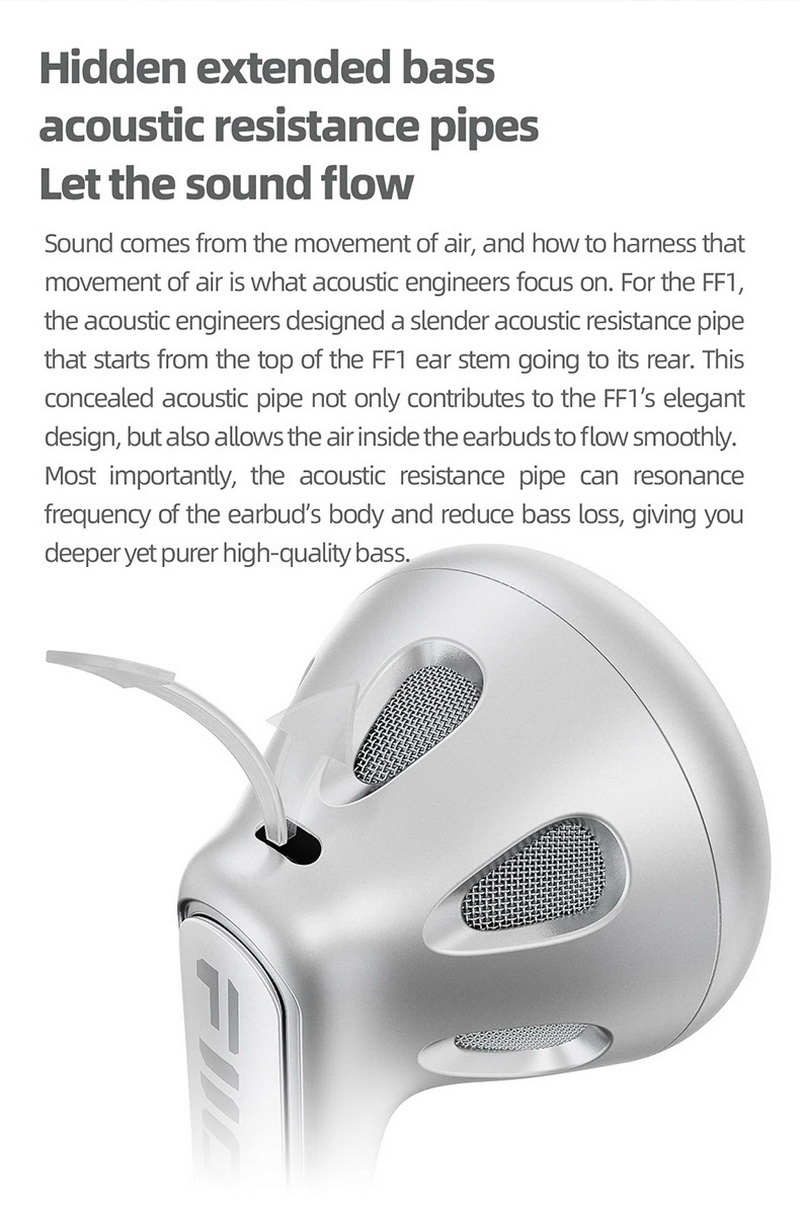 FiiO FF1 หูฟังเอียบัดไดรเวอร์ชุบเบริลเลียม ถอดสายได้ รองรับ Hi-Res ประกันศูนย์ไทย