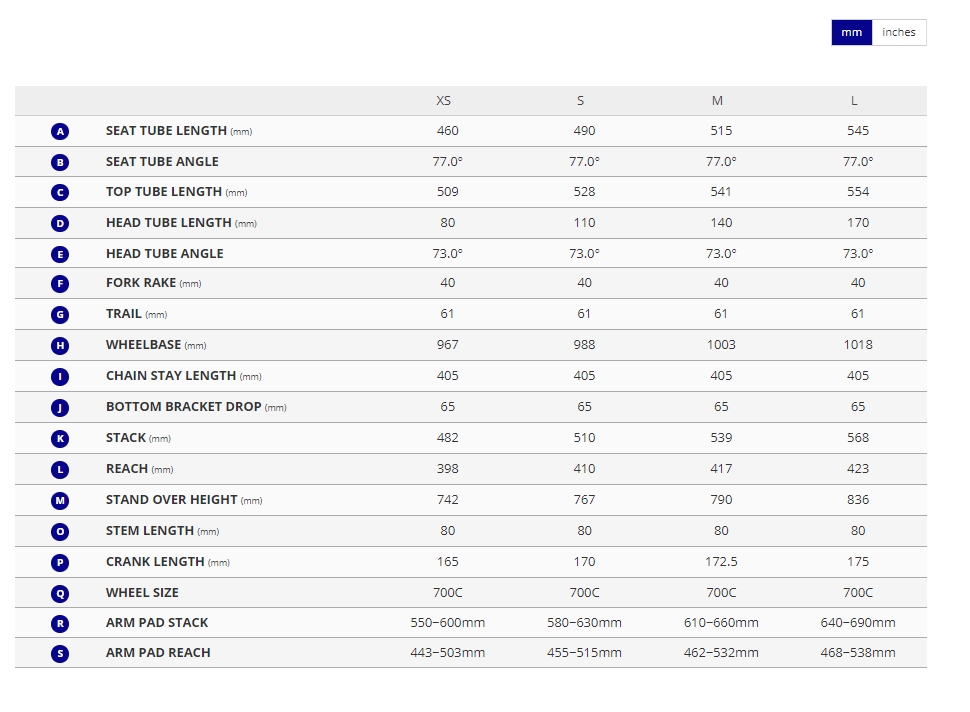 จักรยานไตรกีฬา GIANT TRINITY ADVANCED PRO 1, 22 Speed 105, Giant MY2022