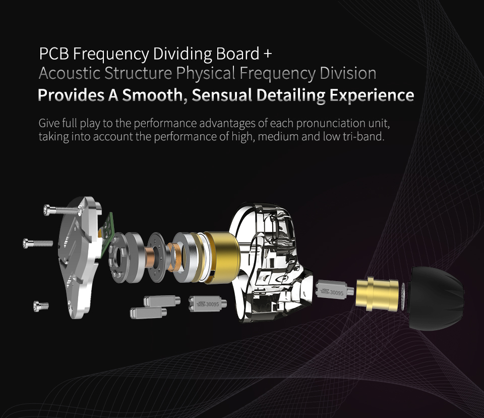 ขาย KZ ZS10 PRO Paradise version หูฟัง Hybrid 5 ไดร์เวอร์ (4BA+1DD) ถอดสายได้