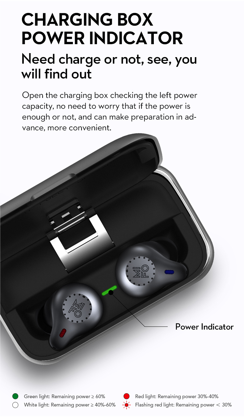 ขาย Mifo O5ii หูฟังไร้สาย TWS รองรับ Bluetooth5.2