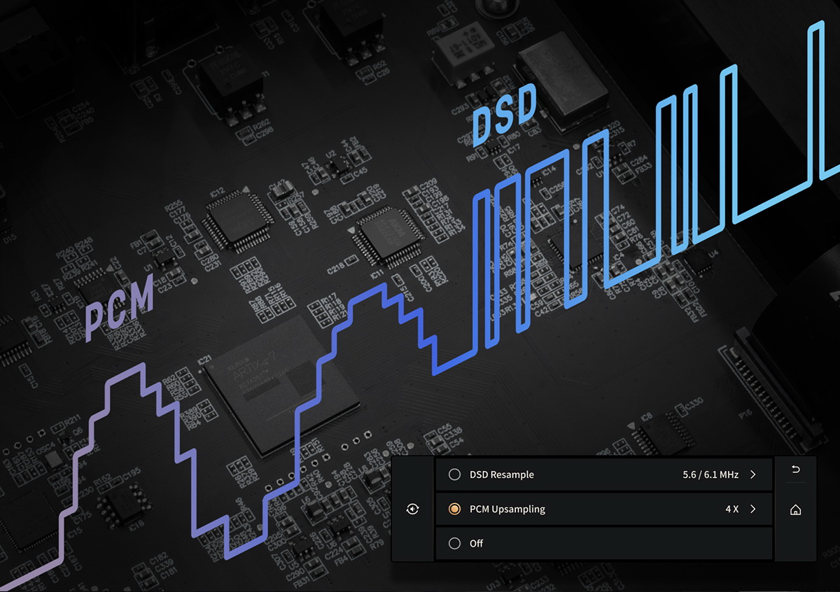 [PreOrder] Matrix Audio MS-1 เครื่องเล่นเพลง Music Streamer ชิป DAC/AMP AK4191 x2+AK4499 ประกันศูนย์ไทย