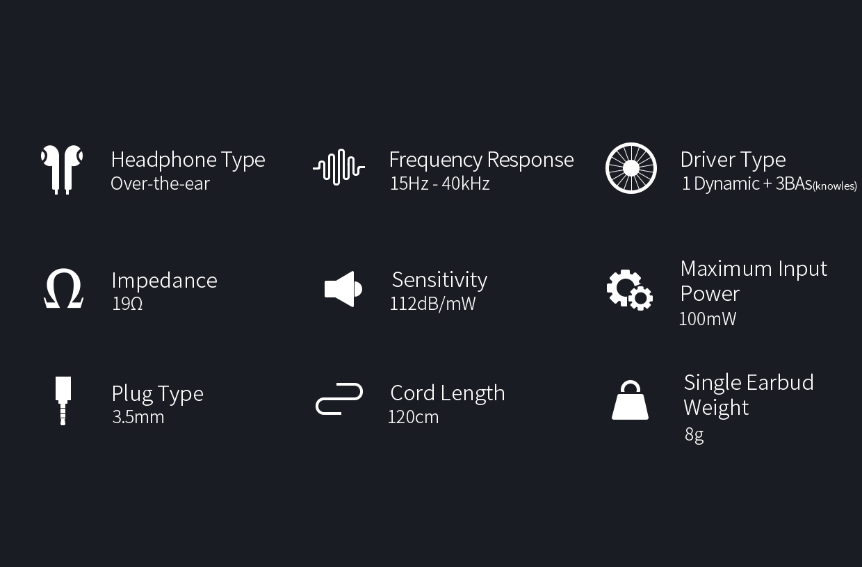 ขาย FiiO FH5 หูฟัง hybrid 4 ไดร์เวอร์ (3BAs+1DD) รองรับ Hi-Res ถอดสายได้
