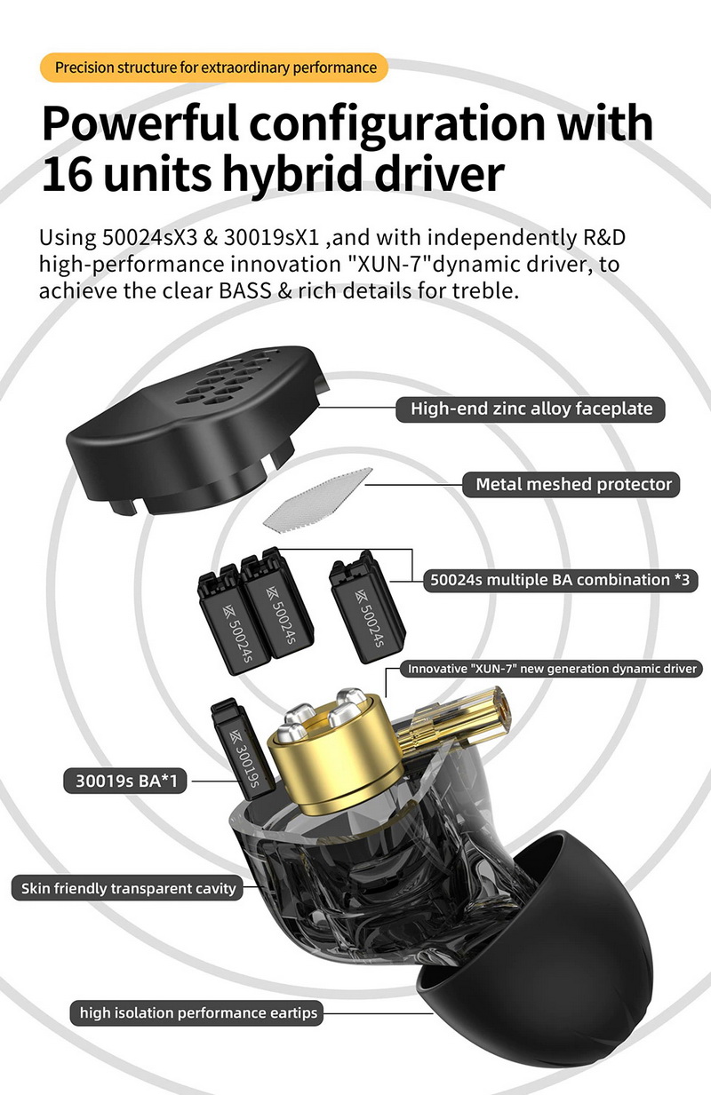 ขาย CCA HM20 หูฟัง Hybrid 8 ไดรเวอร์ 7BA+1DD ซาวสเตจกว้าง ประกันศูนย์ไทย
