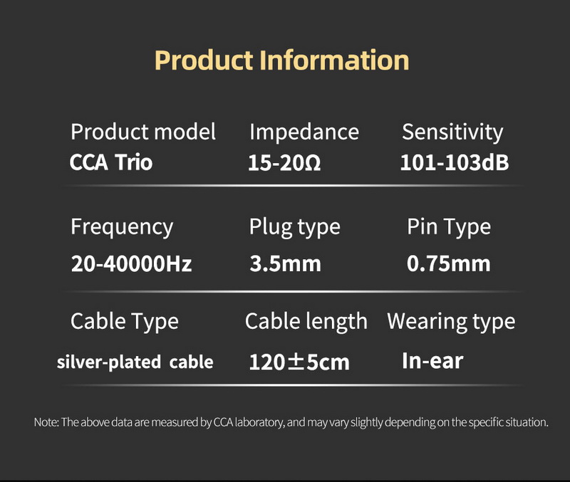 CCA Trio - Legendary หูฟัง 3 ไดรเวอร์ Dynamic 3DD ปรับแต่งโทนเสียงได้ ประกันศูนย์ไทย