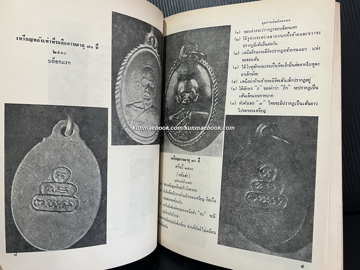 กิจกรรมทางศาสนา / อนุสรณ์ในงานพระราชทานเพลิงศพพลเอกกฤษณ์ สีวะรา