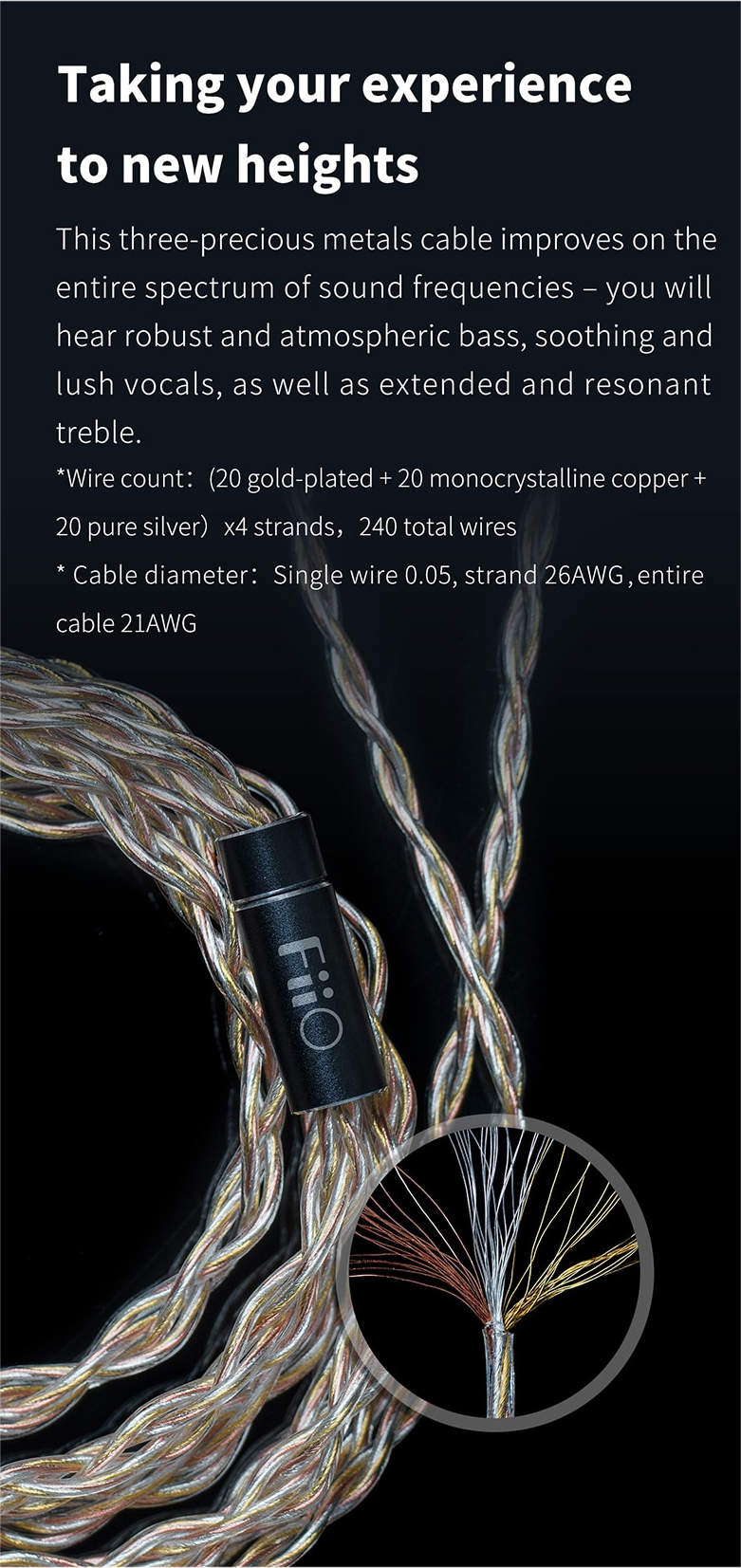 ขาย FiiO LC-RE สายหูฟังระดับ Hi-End ถัก 240 เส้น 4 แกน แบบ Litz Type 2 เปลี่ยนหัวแจ็คได้ 3 รูปแบบ