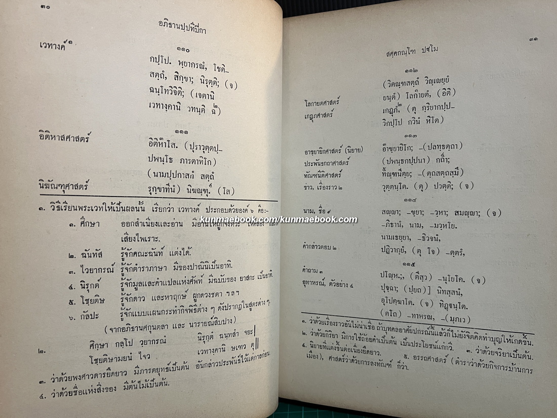 พระคัมภีร์อภิธานัปปทีปิกา หรือ พจนานุกรมบาลีแปลเป็นไทย