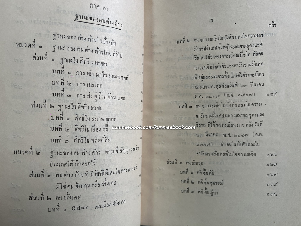 คำอธิบายกฎหมายระหว่างประเทศ แผนกคดีบุคคล โดย หลวงประดิษฐ์มนูธรรม ( ปรีดี พนมยงค์ )