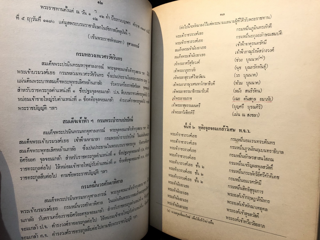 ตำนานเครื่องราชอิสริยาภรณ์จุลจอมเกล้า / อนุสรณ์ พระประสิทธิวินิจฉัย (แส กาญจนาคม) ป.ม.,ท.ช.