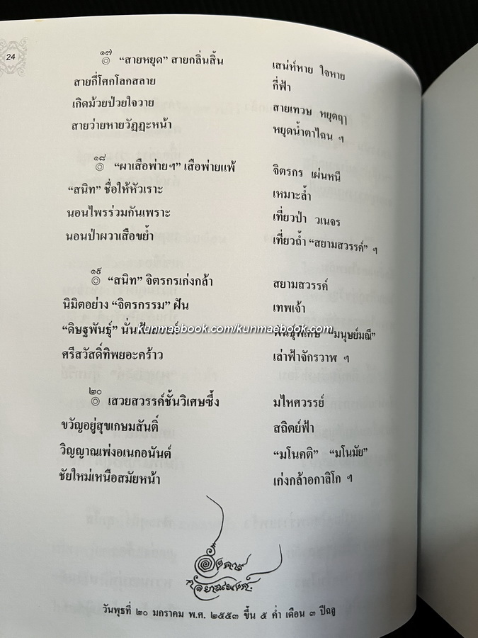 อนุสรณ์ในงานพระราชทานเพลิงศพ นายสนิท ดิษฐพันธุ์ ท.ช.,ท.ม. ศิลปินแห่งชาติ