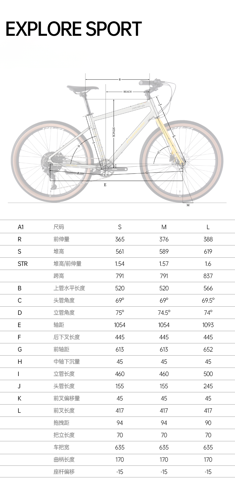 จักรยานไฮบริด PARDUS EXPLORE SPORT URBAN 650B เกียร์ Shimano 10 สปีด | จักรยานเมืองสไตล์สปอร์ต