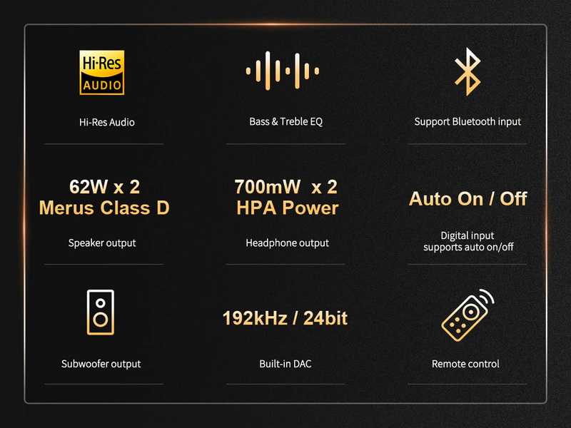 Topping MX3S DAC/AMP ตั้งโต๊ะแบบออลอิลวันพร้อมรีโมทควบคุม ประกันศูนย์ไทย