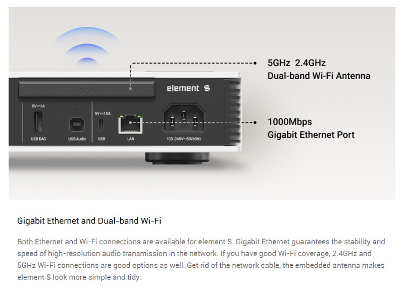 Matrix Audio Element S เครื่องเล่นเพลงเครือข่ายตั้งโต๊ะ พร้อมเอาต์พุต USB DAC ประกันศูนย์ไทย