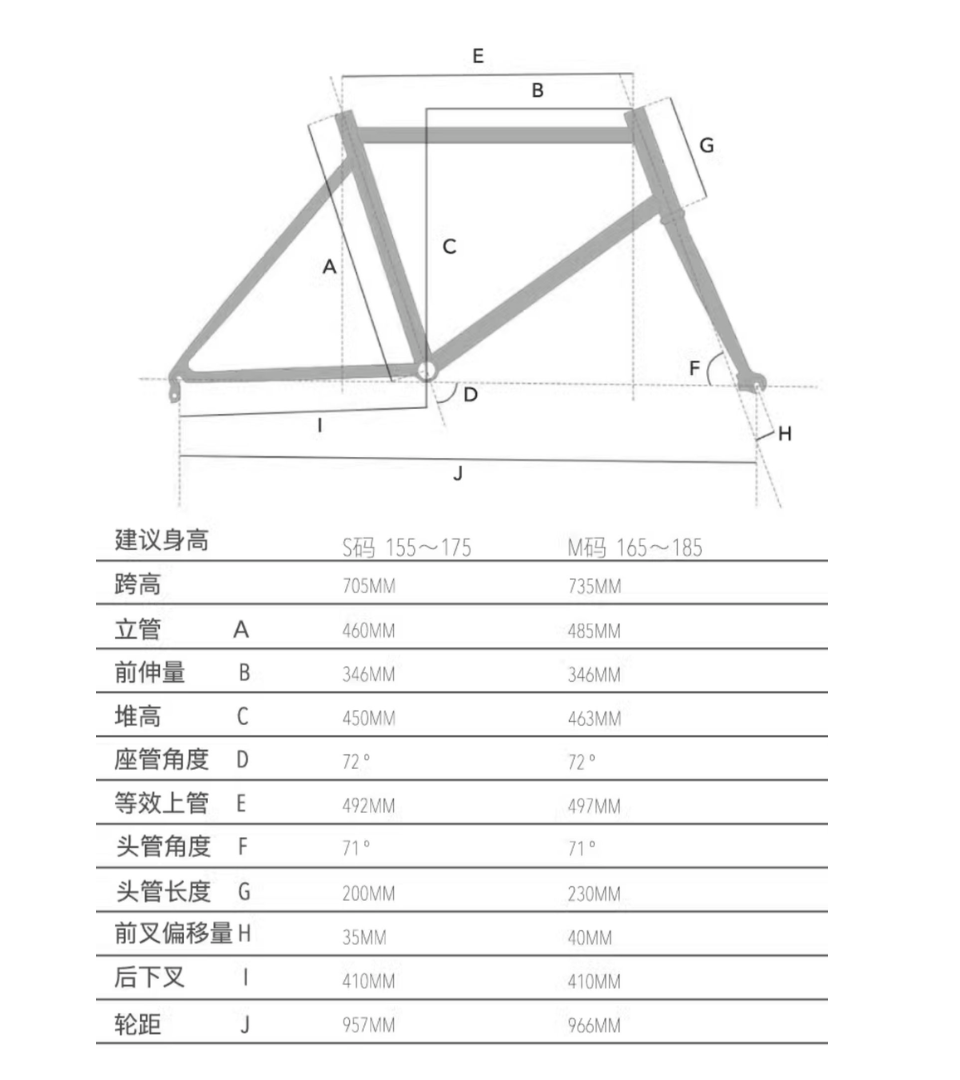 จักรยาน GEKKO MR100 Mini Velo Bike | เฟรมอลูมิเนียม 20 นิ้ว ดิสก์เบรก 9 สปีด