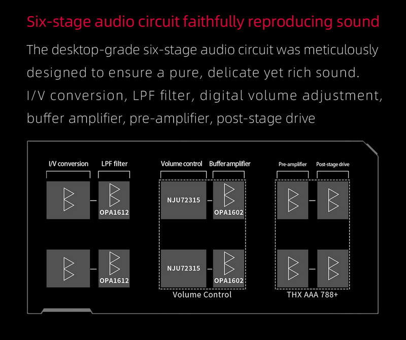 FiiO K9 DAC/AMP ตั้งโต๊ะระดับเรือธง รองรับ LDAC, Dual Hi-Res ประกันศูนย์ไทย