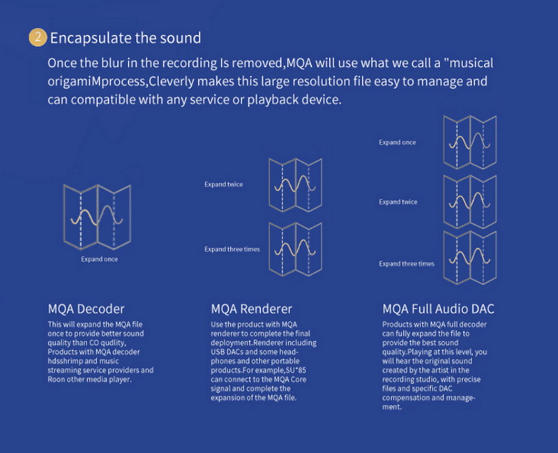 ขาย SMSL SU-10 DAC ตั้งโต๊ะประสิทธิภาพสูง รองรับ MQA, LDAC, Dual Hi-Res ประกันศูนย์ไทย