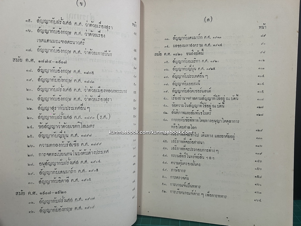 สัญญาทางพระราชไมตรีระหว่างสยามกับต่างประเทศ หนังสืออนุสรณ์ หลวงสิทธิสยามการ