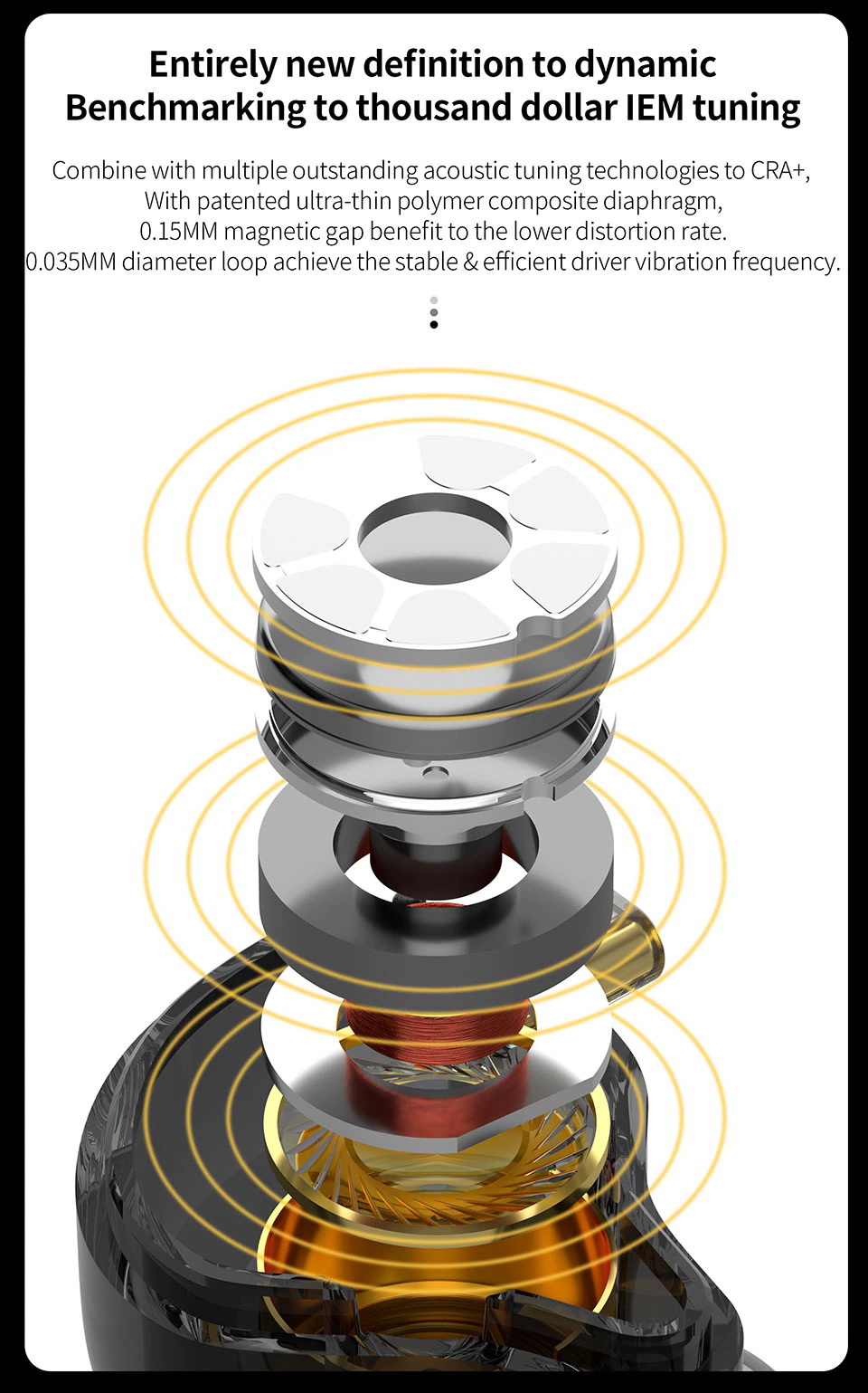 ขาย CCA CRA PLUS หูฟังรุ่นพัฒนาต่อยอดจาก CRA เพิ่มเบส ซาวสเตจ แหลม
