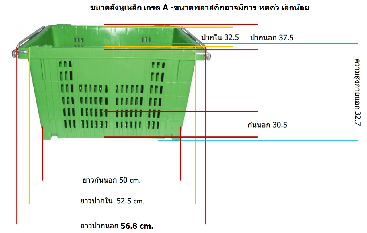 ลังพลาสติก หูเหล็กตะกร้าผลไม้หูเหล็ก บรรจุ25kg. ขนาด 38 x 59 x 33 HDPE เบอร์ 427้