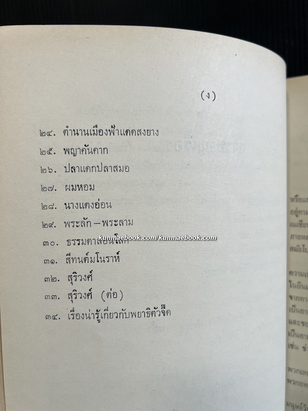 ของดีอีสาน / อนุสรณ์ นายสมบูรณ์ ทวีวัฒน์ อดีตสมาชิกสภาผู้แทนราษฎรจังหวัดร้อยเอ็ด