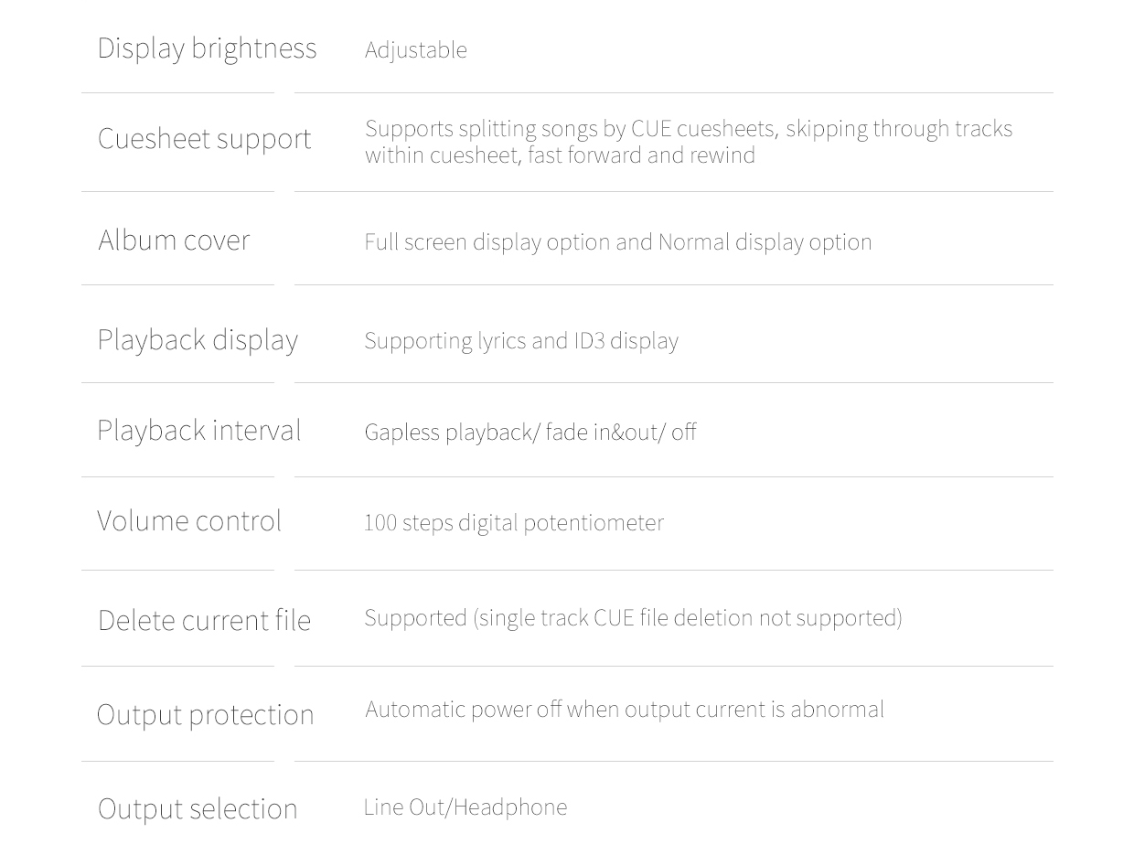 ขาย FiiO x1ii สุดยอดเครื่องเล่นเพลง HiFi พกพารองรับ lossless 192khz/32bit , bluetooth 4.0 , touch wheel