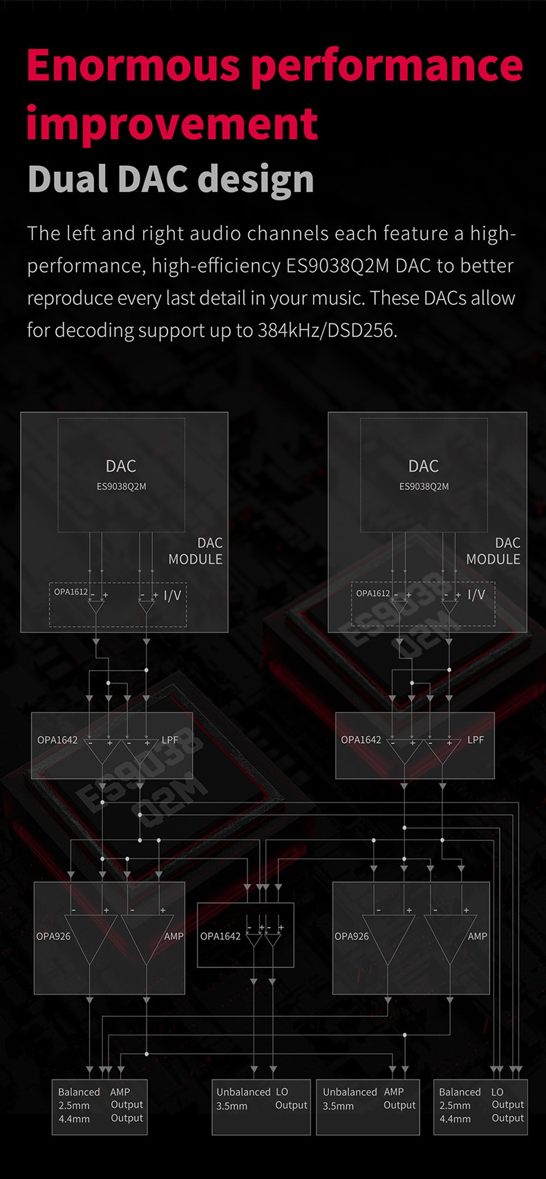 FiiO M11S DAP พกพาระดับเรือธง รองรับ MQA, Hi-Res ประกันศูนย์ไทย