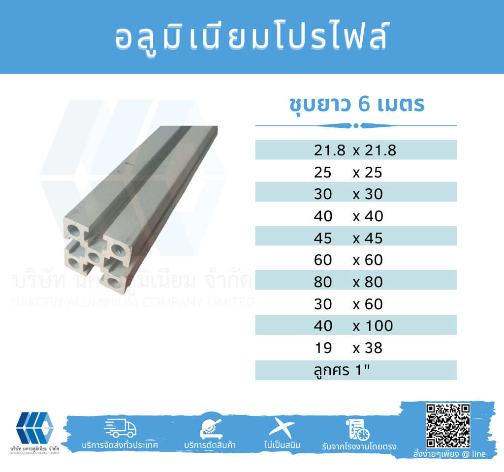 Al ชุดโปรไฟล์ ขันน็อต