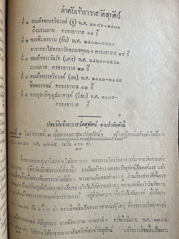 ประวัติวัติสุทัตน์ และ ลำดับเจ้าอาวาส
