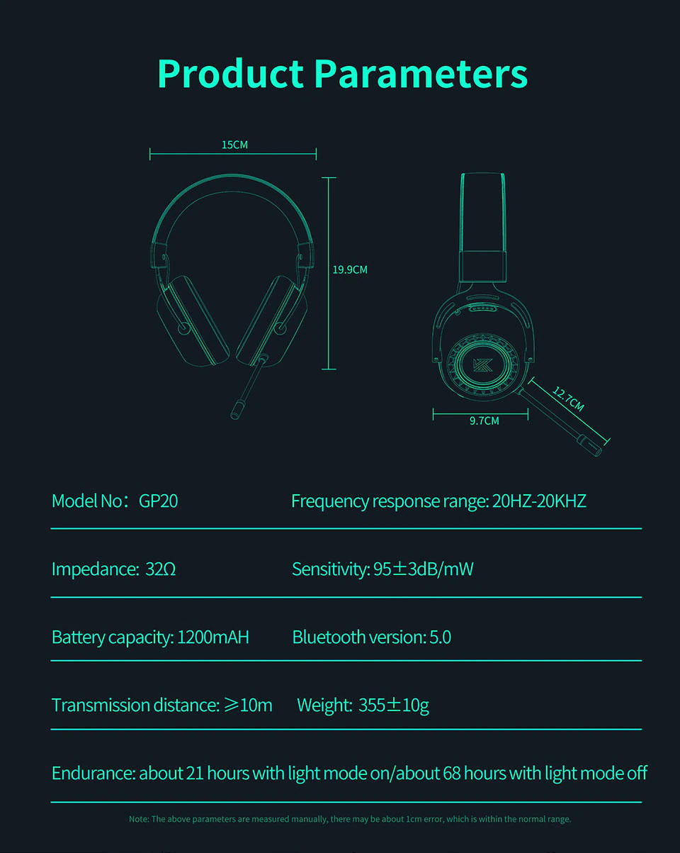 ขาย KZ GP20 หูฟัง Wireless Headphone ราชันย์แห่งเกม ประกันศูนย์ไทย