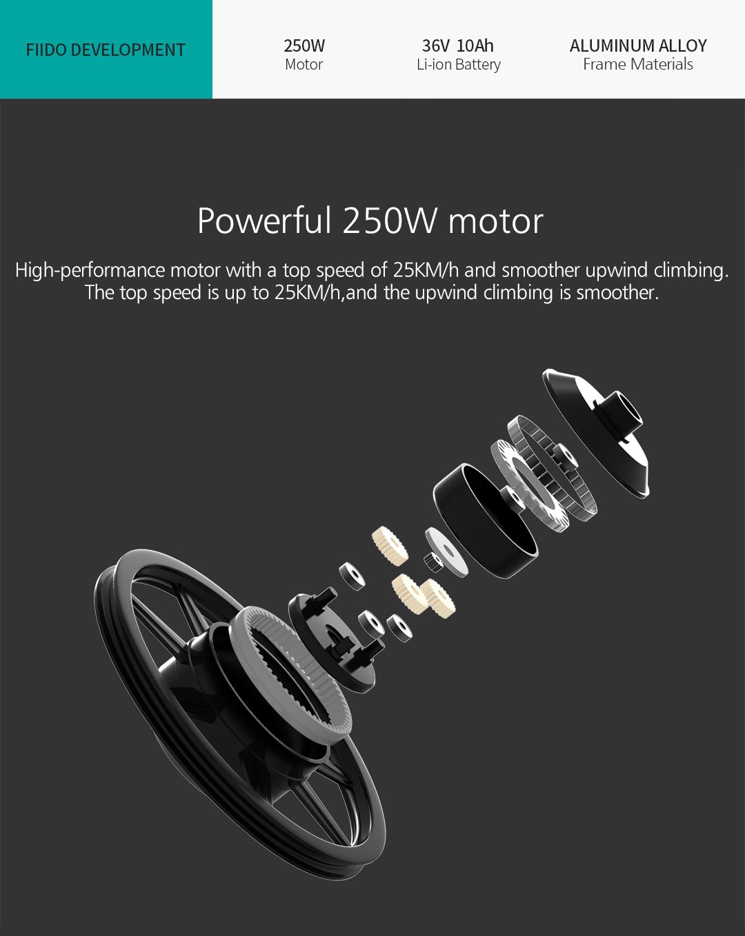 จักรยานไฟฟ้า FIIDO Q1 ล้อ 12 นิ้ว | พับได้ | มอเตอร์ 250W | แบตเตอรี่ลิเธียม 36V 10Ah | รองรับน้ำหนัก 150 กก. | สีขาว, แดง, เขียว, เทา