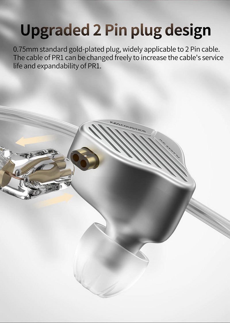 KZ PR1 HiFi หูฟังไดรเวอร์ PLANAR หูฟัง IEMs ประกันศูนย์ไทย