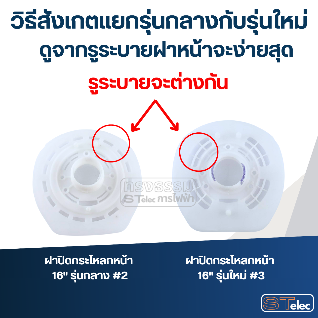 ฝาครอบมอเตอร์พัดลม Hatari ฝาครอบพัดลม 16นิ้ว (รุ่นกลาง) #2 อะไหล่พัดลม