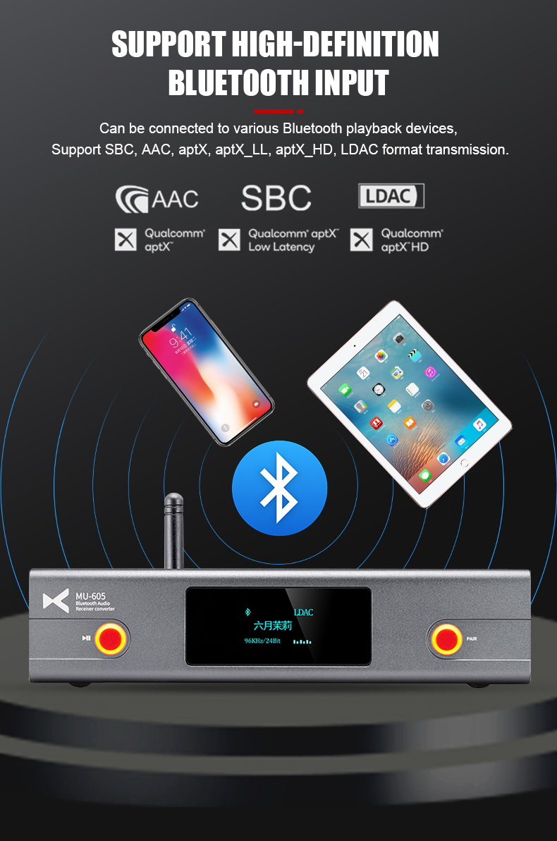 ขาย Xduoo MU-605 ตัวรับสัญญาณ Bluetooth สำหรับ DAC/AMP ประกันศูนย์ไทย