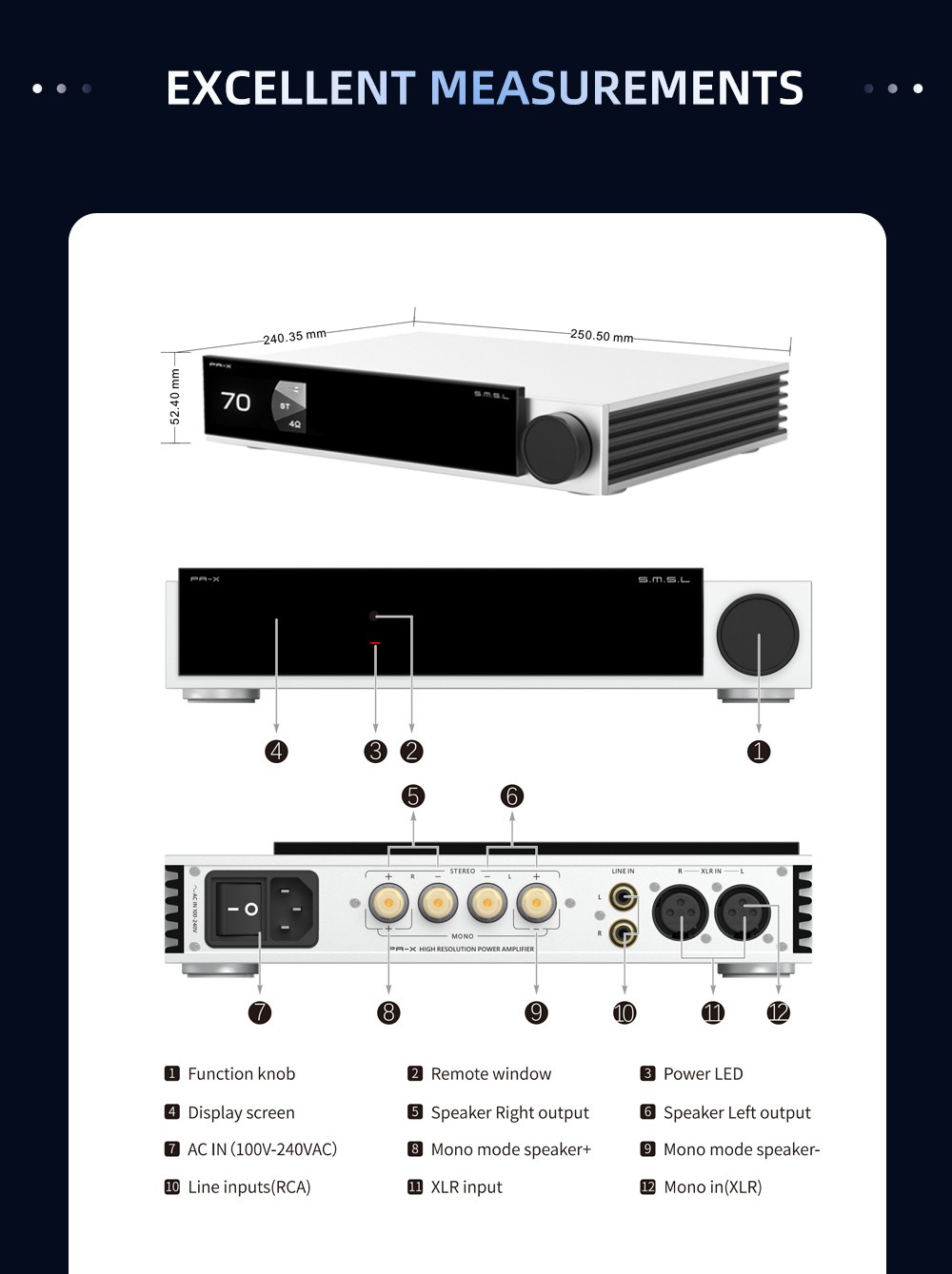 SMSL PA-X แอมป์ Class D เทคโนโลยี GaN FET ให้เสียงสะอาดและพลังขับสูง ประกันศูนย์ไทย