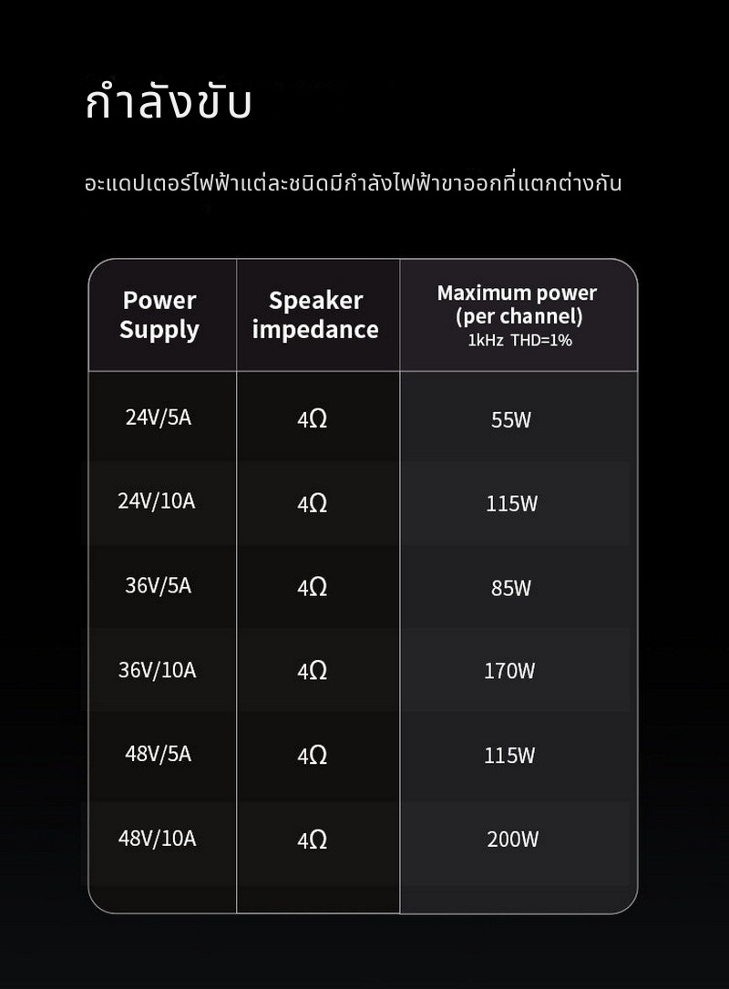 Leaudio cattlePro เพาเวอร์แอมป์คลาส D ประสิทธิภาพสูง คุณภาพเสียงขั้นสุด ประกันศูนย์ไทย